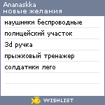 My Wishlist - ananaskka