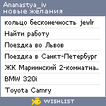 My Wishlist - ananastya_iv