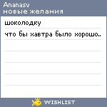 My Wishlist - ananasv