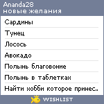 My Wishlist - ananda28