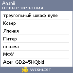 My Wishlist - ananii