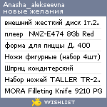 My Wishlist - anasha_alekseevna