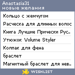 My Wishlist - anastasia31