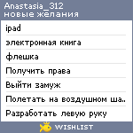 My Wishlist - anastasia_312