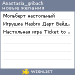 My Wishlist - anastasia_gribach