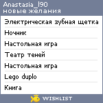 My Wishlist - anastasia_l90