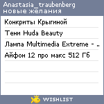 My Wishlist - anastasia_traubenberg