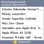 My Wishlist - anastasiamoschuk