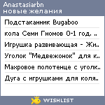 My Wishlist - anastasiarbn