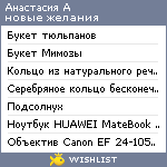 My Wishlist - anastasiyaev