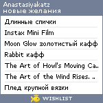 My Wishlist - anastasiyakatz