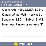 My Wishlist - anastasiyavaba