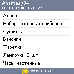 My Wishlist - anastasy34