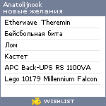 My Wishlist - anatolijnook