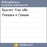 My Wishlist - anbogdanova