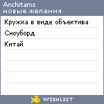 My Wishlist - anchitams