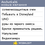 My Wishlist - anchutka06