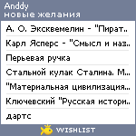 My Wishlist - anddy