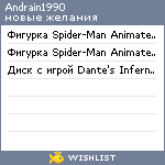 My Wishlist - andrain1990