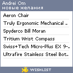 My Wishlist - andrei_om