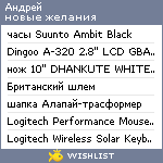 My Wishlist - andrey1710