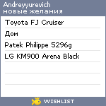 My Wishlist - andrey_yurevich