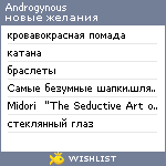 My Wishlist - androgynous