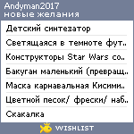 My Wishlist - andyman2017