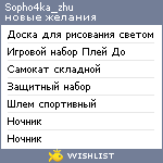 My Wishlist - ane4ka_zhu