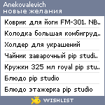 My Wishlist - anekovalevich