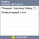 My Wishlist - anellian