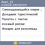 My Wishlist - anet_13