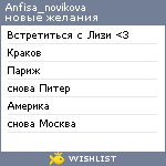 My Wishlist - anfisa_novikova