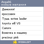 My Wishlist - anga86