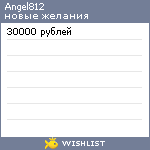 My Wishlist - angel812