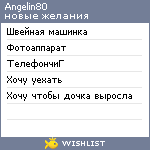 My Wishlist - angelin80