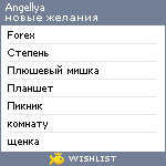 My Wishlist - angellya