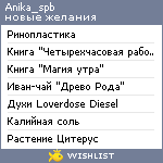 My Wishlist - anika_spb