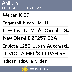 My Wishlist - anikulin