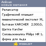 My Wishlist - anikxan