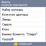 My Wishlist - anilaspanda