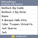 My Wishlist - animashnaya