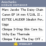 My Wishlist - anischenko