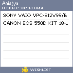 My Wishlist - anisjya