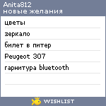 My Wishlist - anita812