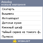 My Wishlist - anivolog