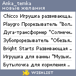 My Wishlist - anka_temka