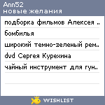 My Wishlist - ann52