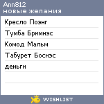 My Wishlist - ann812