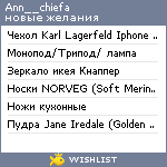 My Wishlist - ann__chiefa